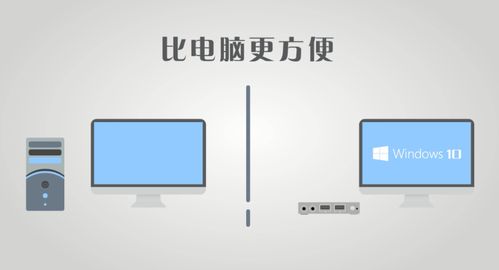 云桌面應(yīng)用的三大疑慮與計算機批發(fā)視角下的解決之道